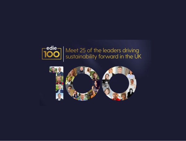 Category Sample Image